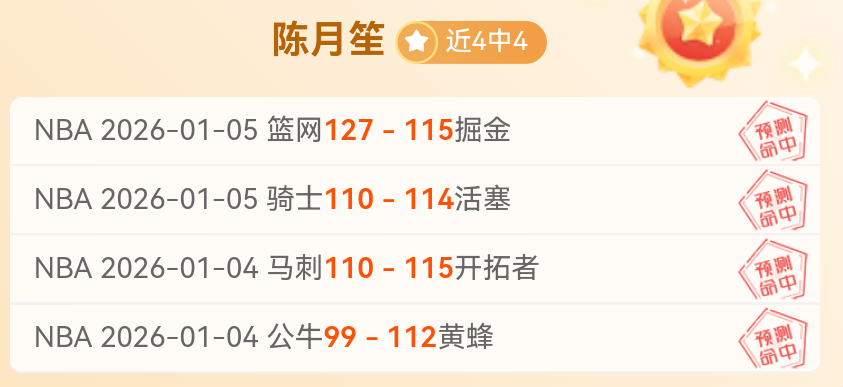 人逆袭战,能否以,负的战绩逆,金年会官方入口,金年会入口,金年会共享联赛,金年会官方网站,金年会官方网站