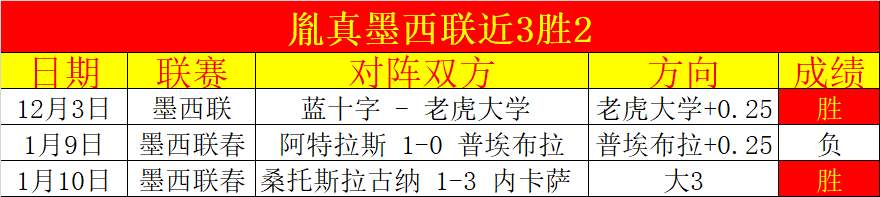 山东高速男,篮积极备战,俱乐部杯,金年会官方入口,金年会入口,金年会共享联赛,金年会官方网站,金年会官方网站