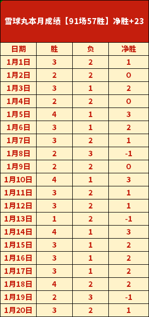 闪电十一人,紧急升级,修复中断烦,金年会官方入口,金年会入口,金年会共享联赛,金年会官方网站,金年会官方网站