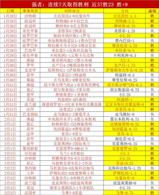 篮球盛宴,步行者激战,火箭,金年会官方入口,金年会入口,金年会共享联赛,金年会官方网站,金年会官方网站