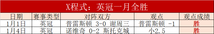 阿森纳冬季,转会窗错失,良机,金年会官方入口,金年会入口,金年会共享联赛,金年会官方网站,金年会官方网站