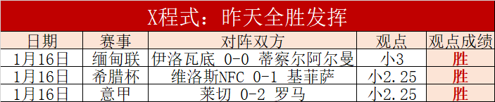 罗伯逊反思,英联杯败北,倾力拼搏,金年会官方入口,金年会入口,金年会共享联赛,金年会官方网站,金年会官方网站