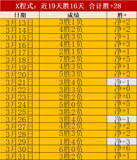 澳超盛宴,收官之战能,否再掀狂欢,金年会官方入口,金年会入口,金年会共享联赛,金年会官方网站,金年会官方网站