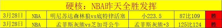 英超奇迹逆,曼联客场惊,天绝杀阿森,金年会官方入口,金年会入口,金年会共享联赛,金年会官方网站,金年会官方网站
