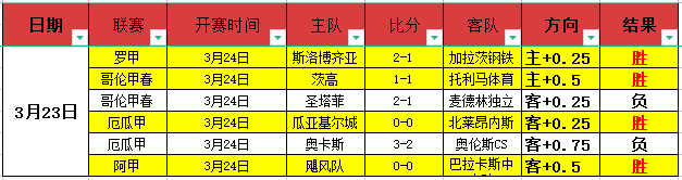 周末大乐透,期号专家推,荐质合分析,金年会官方入口,金年会入口,金年会共享联赛,金年会官方网站,金年会官方网站
