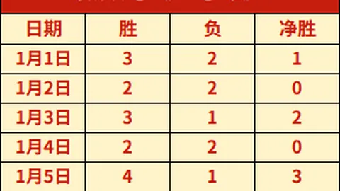 重磅续约！新鹏城双星姜至鹏、于睿再战江湖，携手共创辉煌新篇章！