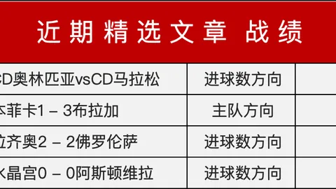 “垫底之困！昆哈里法特客场能否逆袭，打破4胜3负的魔咒？”