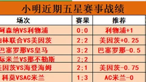 中国冰壶队亚冬会首战胜利 2025-02-05