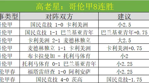 悉尼FC对纽卡斯尔喷气机澳超前瞻
