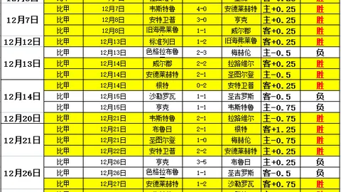 林孝埈退赛声明：中文视频揭露真相，中国青年报独家报道