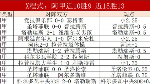 澳超盛宴：8胜6负，收官之战能否再掀狂欢热潮？