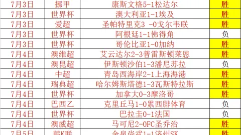 金年会 182937 6
